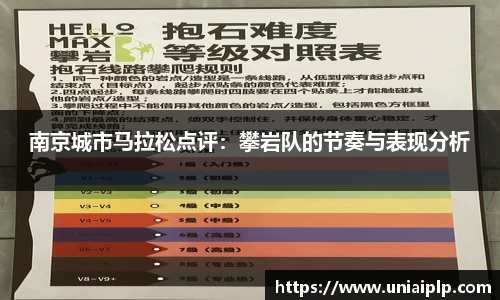 南京城市马拉松点评：攀岩队的节奏与表现分析